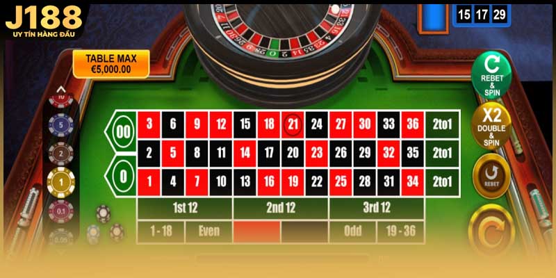 Tỷ lệ trả thưởng hấp dẫn tùy theo loại cược bạn chọn